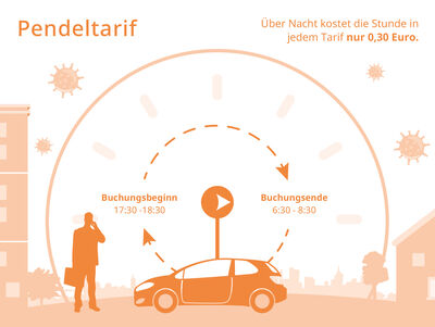 textuntermalende Grafik